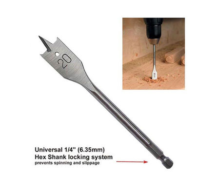 ขีดขีดขีดขีดขีดขีดขีดขีด