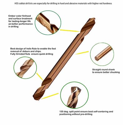 ดอกสว่าน HSS M35 Co5% แบบสองด้าน 135° Split Point