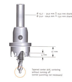 ทังสเตนคาร์ไบด์ปลาย TCT หลุมเลื่อยตัดสำหรับแผ่นสแตนเลส